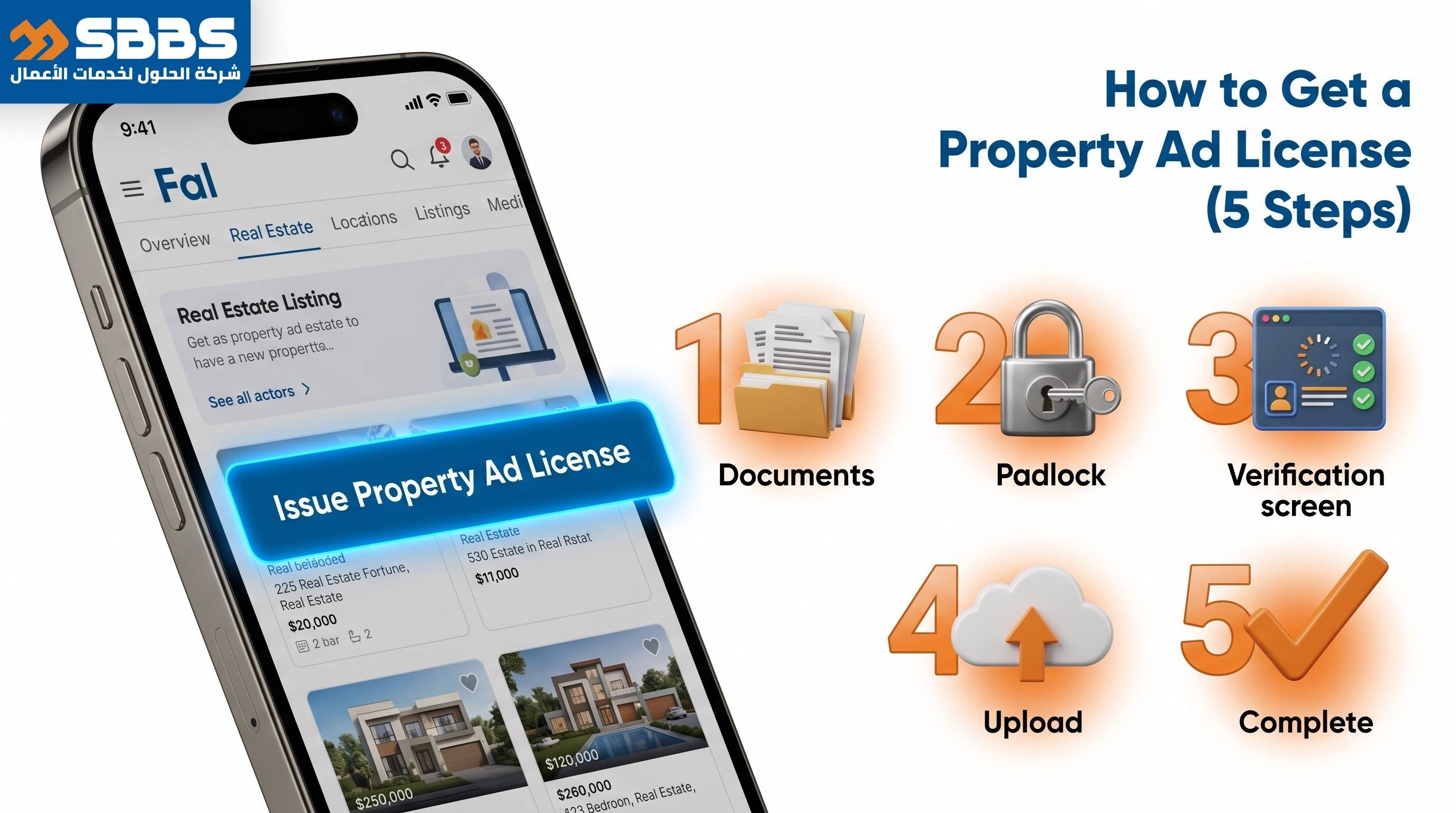 How to Get a Property Ad License